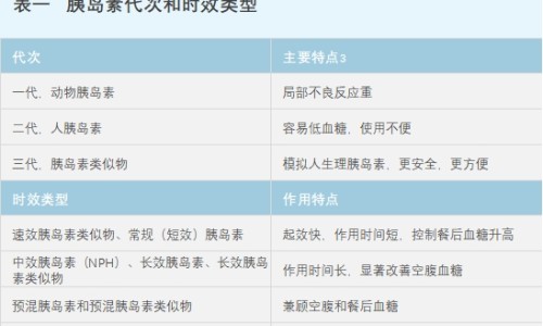 经痛和宫外孕的区别图片-经痛和宫外孕的区别网—知名的宫外孕和月经的区别网站,分享宫外孕跟姨妈痛怎么区别知识
